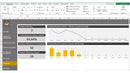 Dashboard planilha de controle de estoque com gráficos de desempenho e dados de produtos.