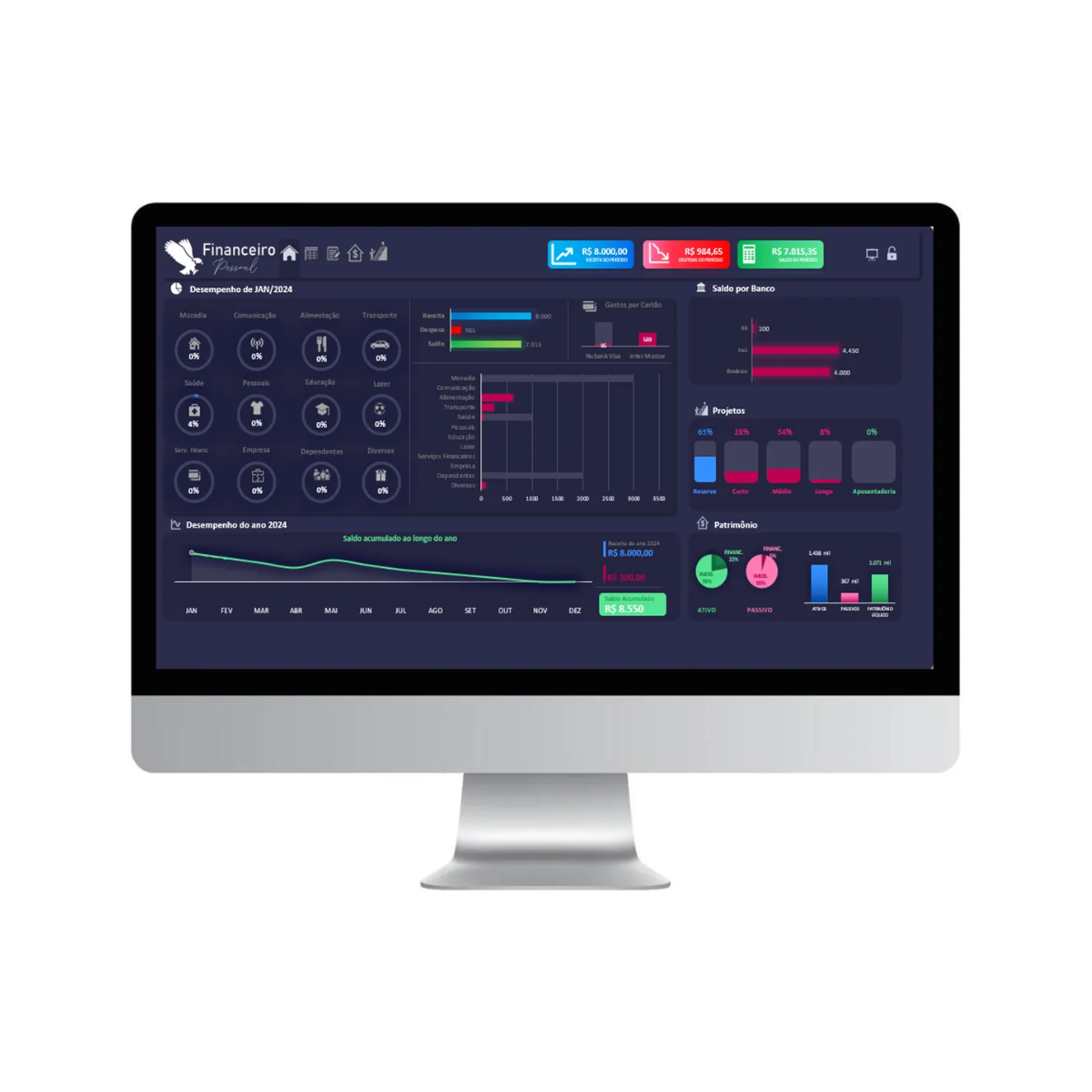 Planilha Controle Planejamento Financeiro de Gastos Excel