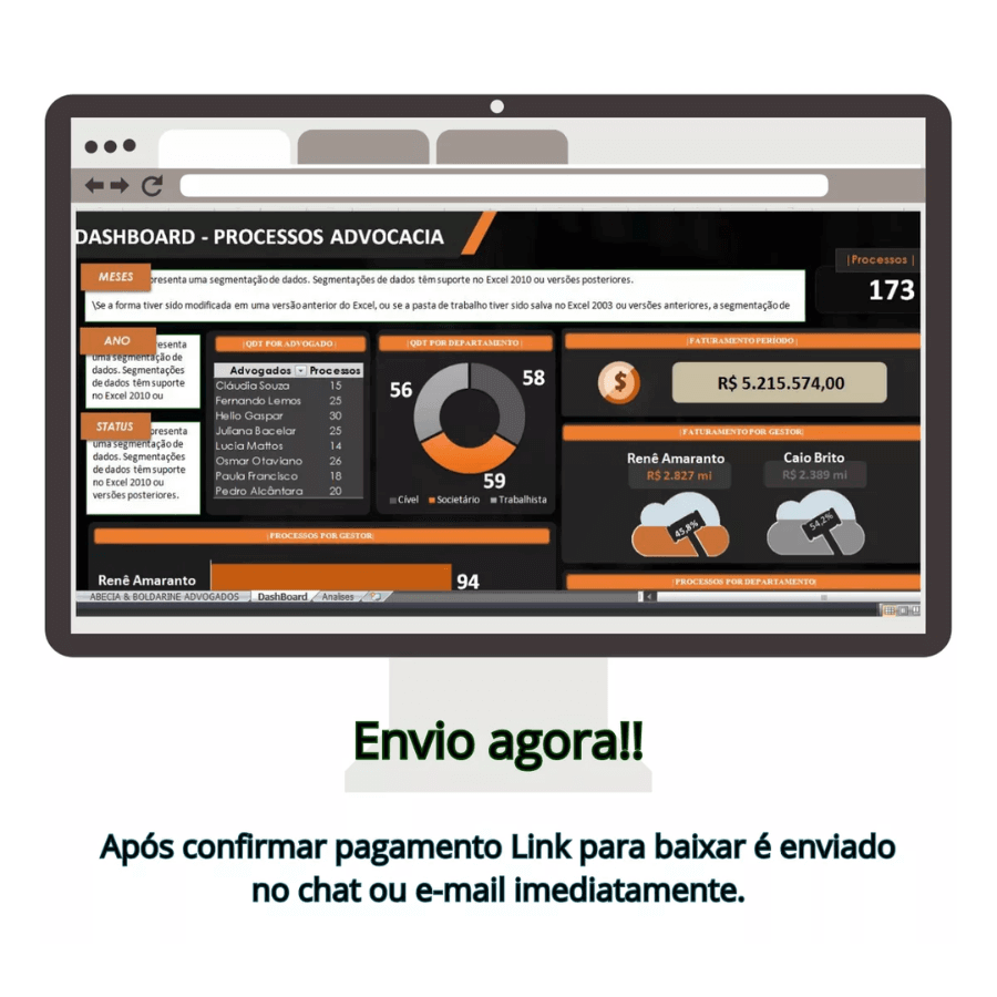 Dashboard Gestão Processos Faturamento Advocacia Advogado - Radali Shop