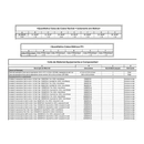 Template Ar Condicionado Revit Avac Mep Famílias Parametrizadas - Radali Shop
