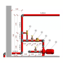 Revit Template Ppci Bombeiros Incêndio Spda Dynamo Orientação - Radali Shop
