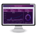 180 Dashboard + 26 Melhores Vba + 7400 Planilhas Excel - Radali Shop