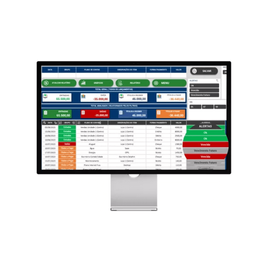 Screenshot of a financial dashboard in Excel displaying cash flow and graphical reports for businesses.
