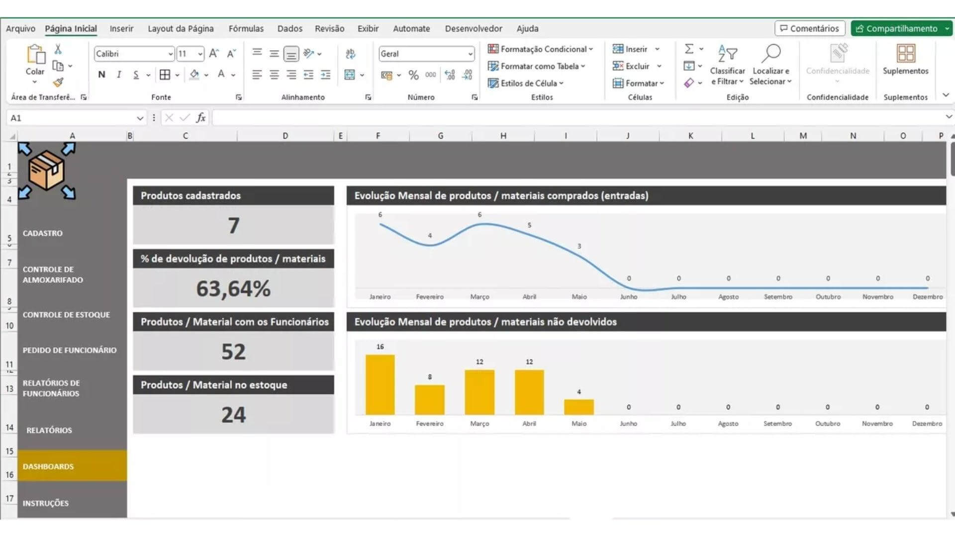 Dashboard planilha de controle de estoque com gráficos de desempenho e dados de produtos.
