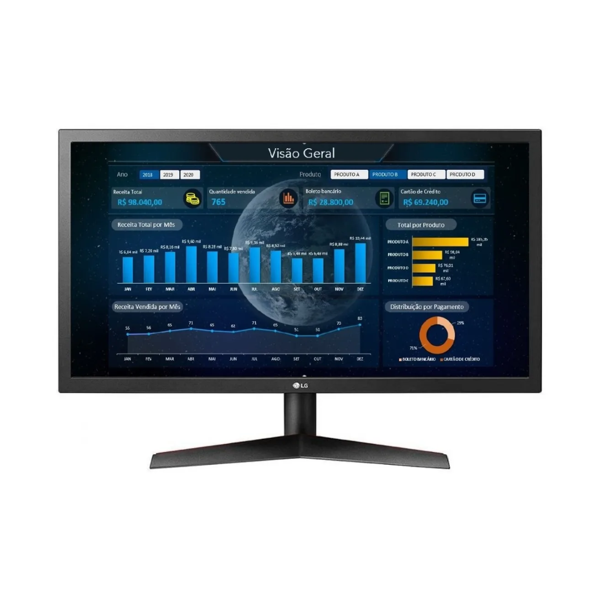 Dashboards para Excel + De 150 Modelos Editáveis