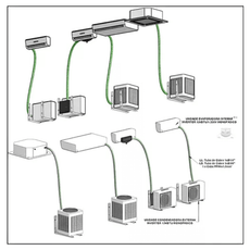 Template Ar Condicionado Revit Avac Mep Famílias Parametrizadas - Radali Shop