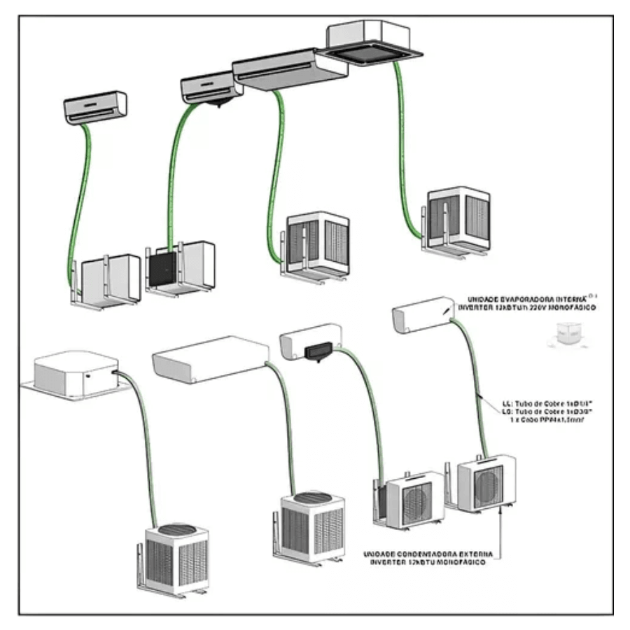 Template Ar Condicionado Revit Avac Mep Famílias Parametrizadas - Radali Shop