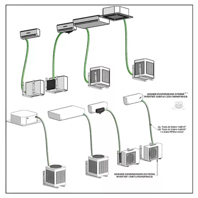 Template Ar Condicionado Revit Avac Mep Famílias Parametrizadas