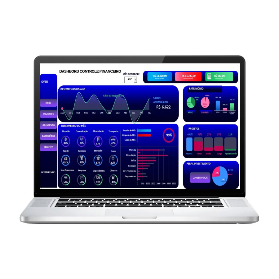 Planilha De Controle Financeiro Pessoal Editavel Excel