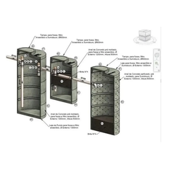 Revit Projeto Hidrossanitário Template C/ Familias E Dynamo