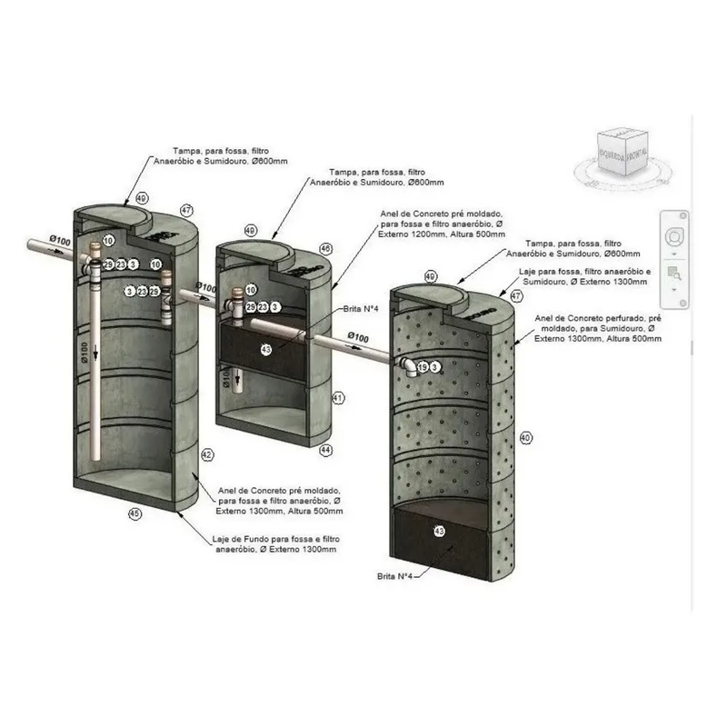 Revit Projeto Hidrossanitário Template C/ Familias E Dynamo