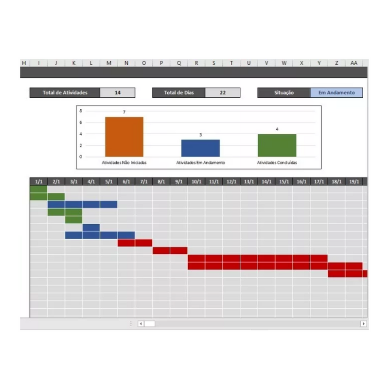 Planilha Cronograma Acompanhamento De Atividades