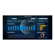 Dashboards para Excel + De 150 Modelos Editáveis