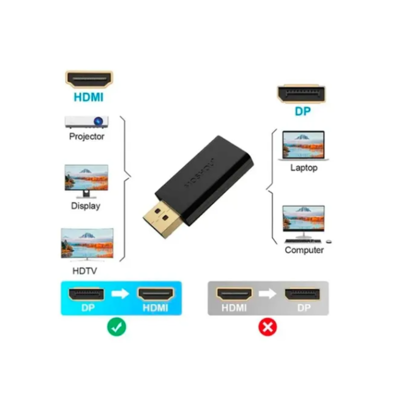 Adaptador Conversor Displayport Hdmi 2.0 4k 60hz - Ativo