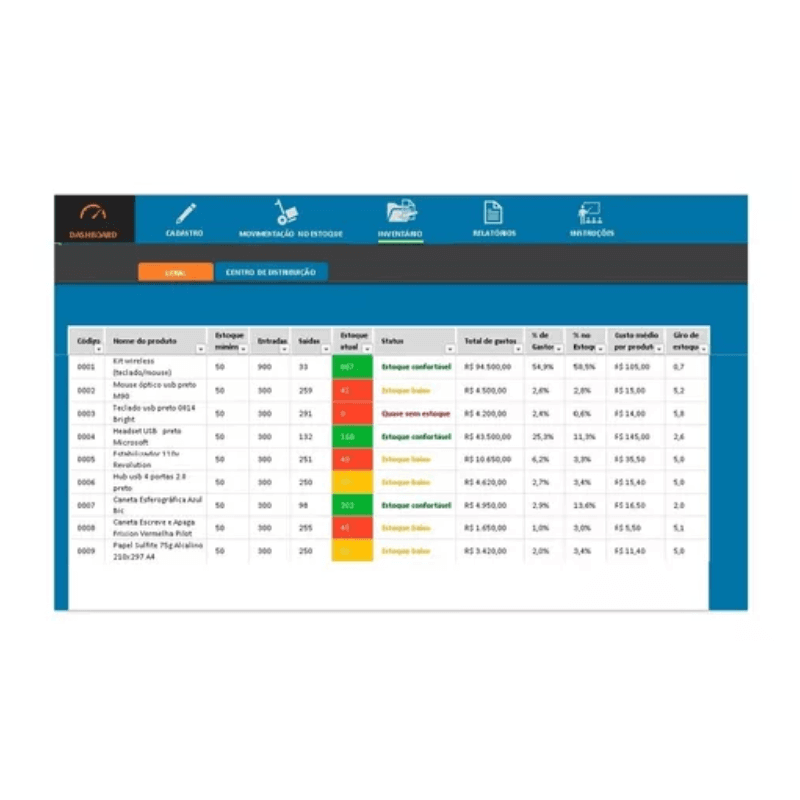 Planilha Controle De Estoque Sistema Entrada Saida Em Excel - Radali Shop