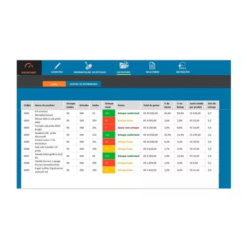 Planilha Controle De Estoque Sistema Entrada Saida Em Excel