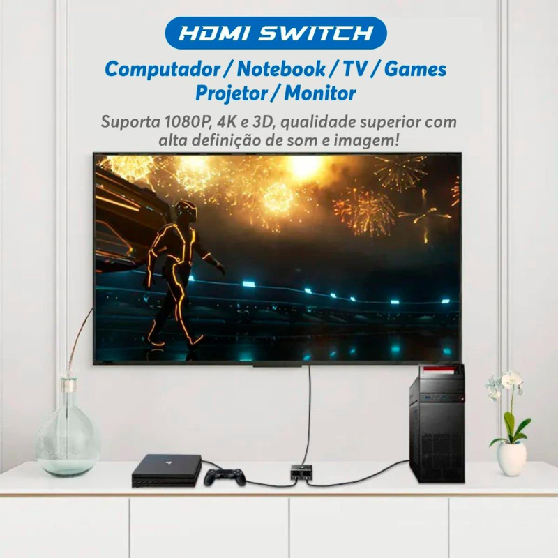 Chaveador Swither Seletor Divisor Hdmi 2.0 2x1 1x2 4k 60Hz