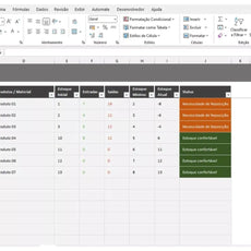 Planilha de controle de estoque em Excel com dados de produtos e inventário.