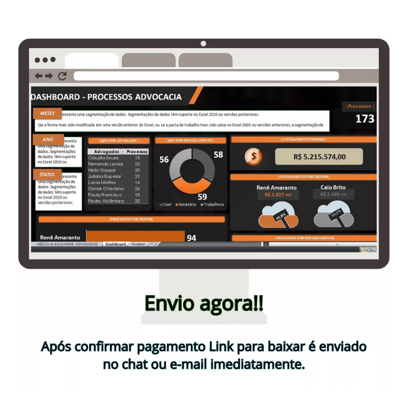 Dashboard Gestão Processos Faturamento Advocacia Advogado