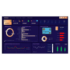 Planilha Financeiro Controle e Gerenciamento