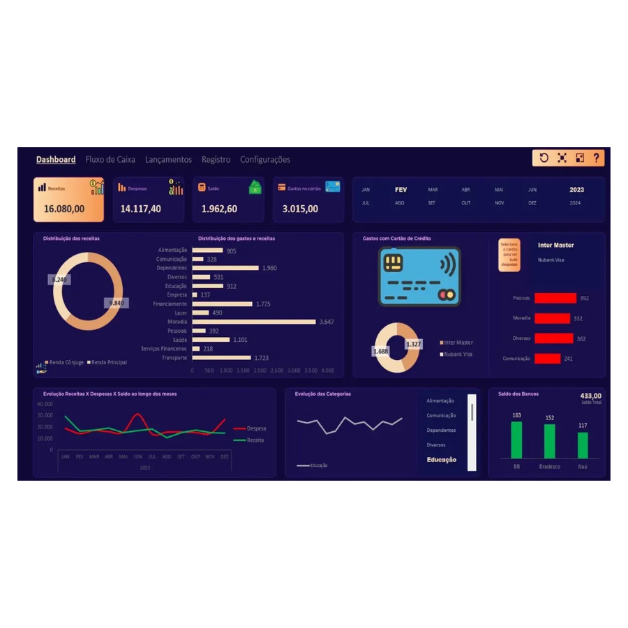 Planilha Financeiro Controle e Gerenciamento