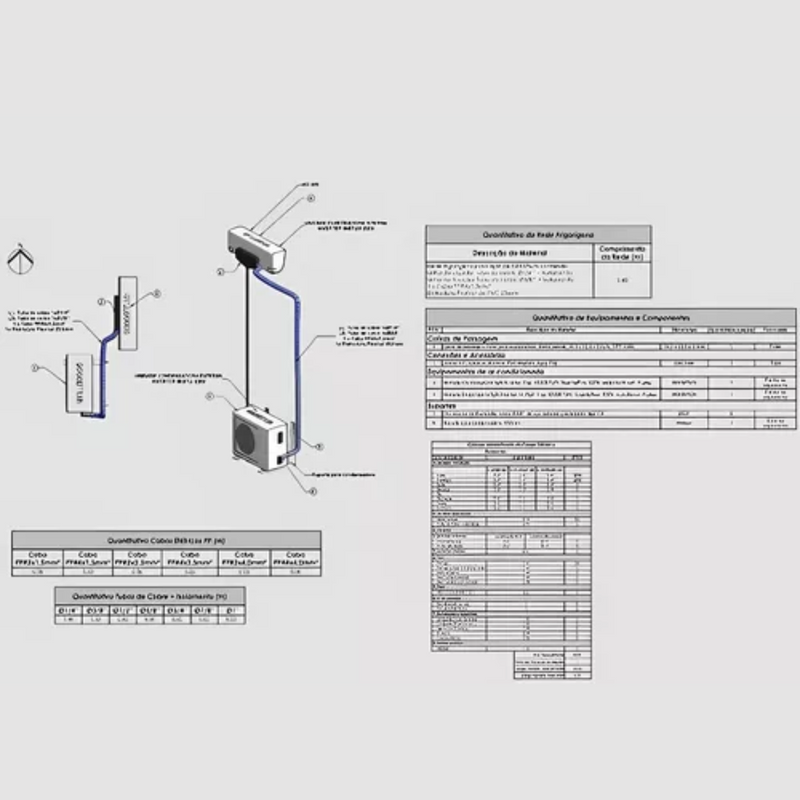 Template Ar Condicionado Revit Avac Mep Famílias Parametrizadas