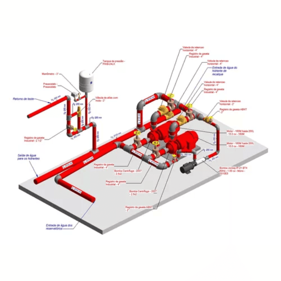 Revit Template Ppci Bombeiros Incêndio Spda Dynamo Orientação - Radali Shop