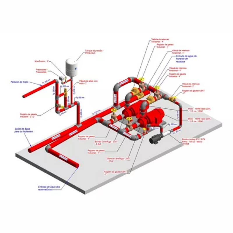 Revit Template Ppci Bombeiros Incêndio Spda Dynamo Orientação