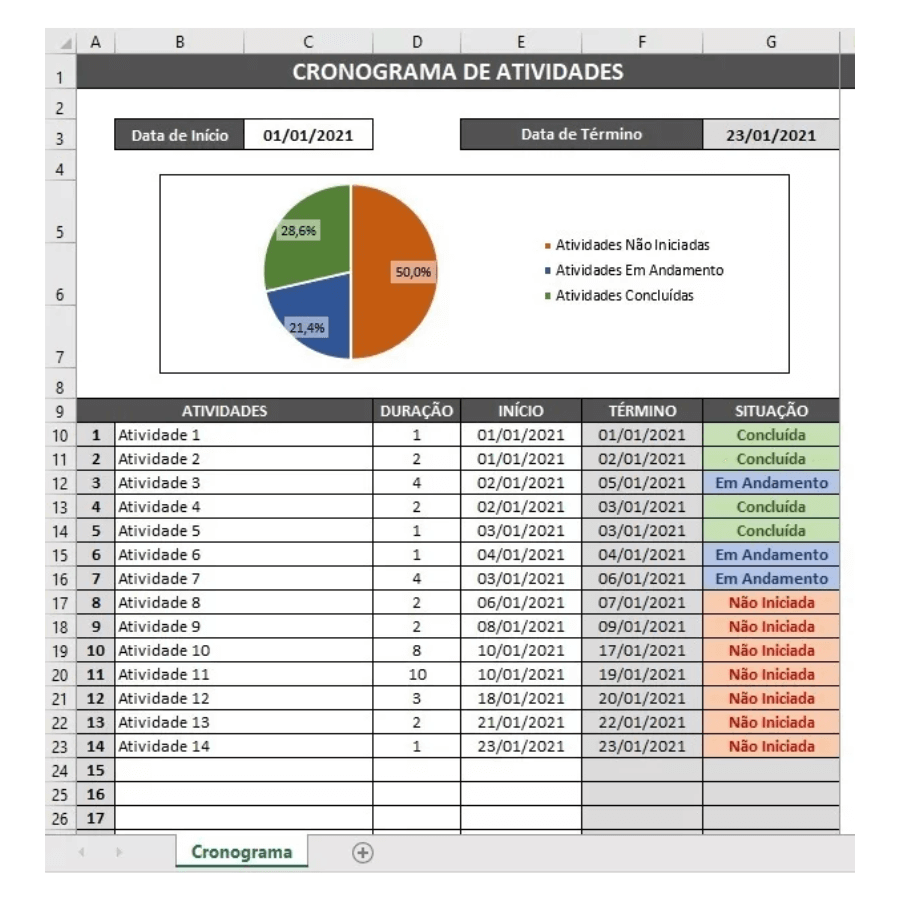 Planilha Cronograma Acompanhamento De Atividades - Radali Shop