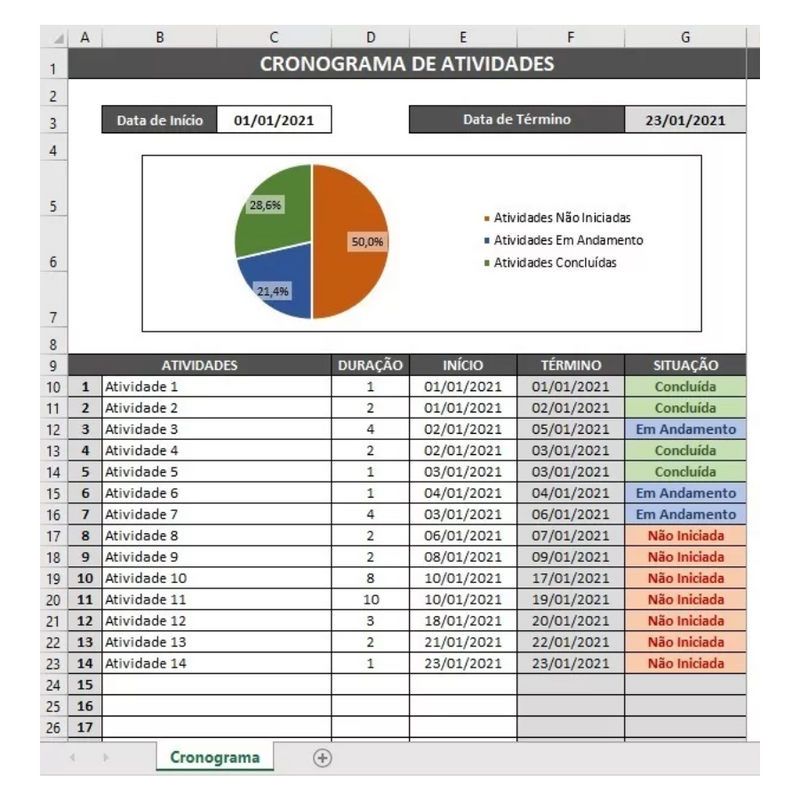 Hoja de cálculo del cronograma de monitoreo de actividades