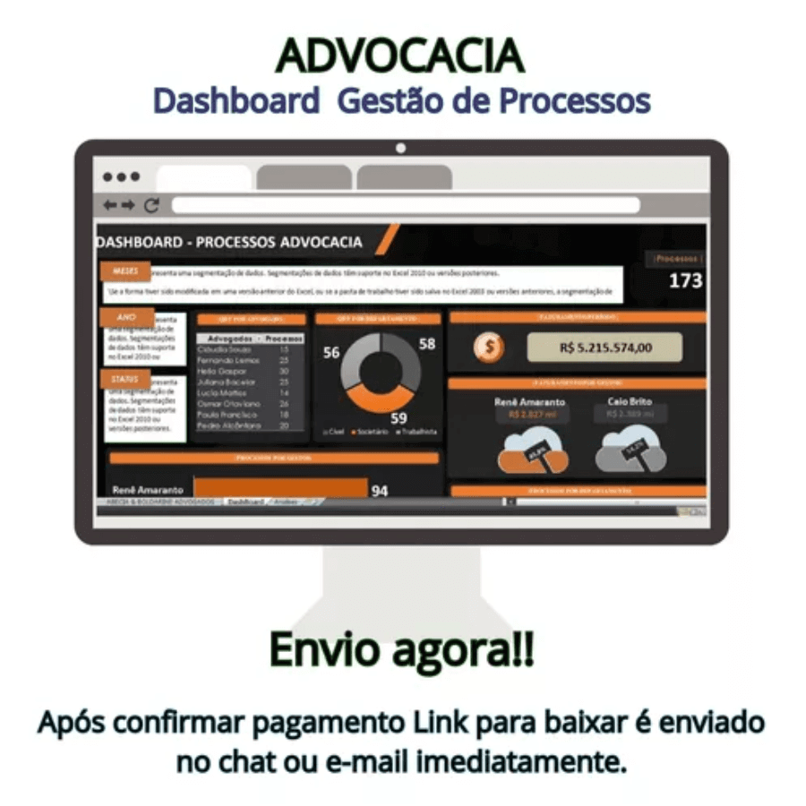 Dashboard Gestão Processos Faturamento Advocacia Advogado - Radali Shop