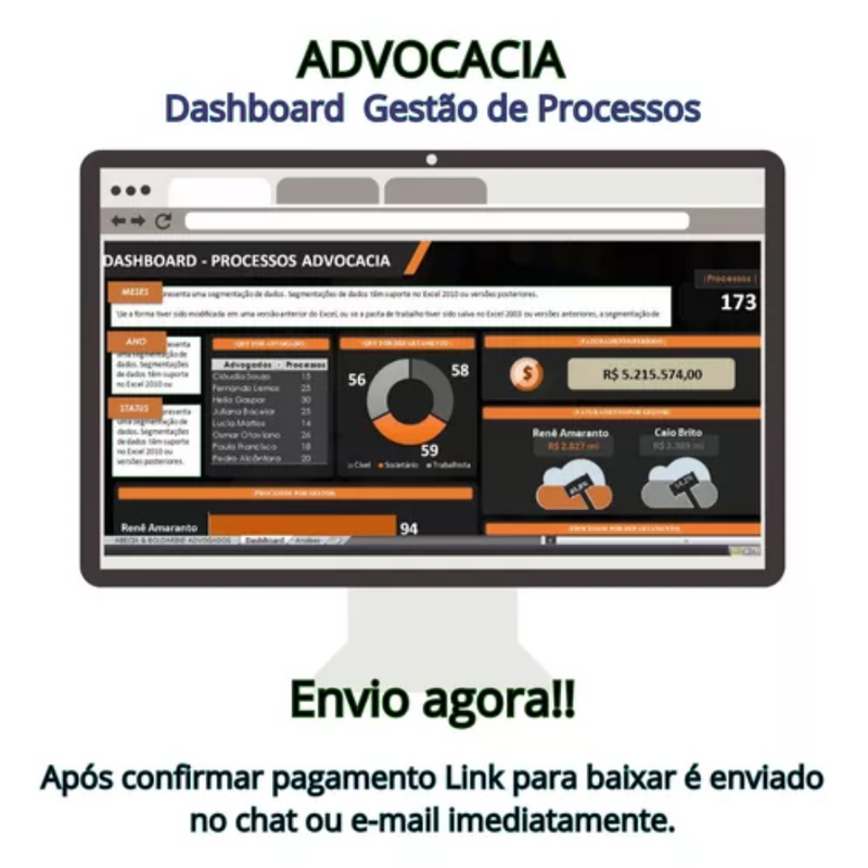Dashboard Gestão Processos Faturamento Advocacia Advogado