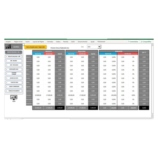 Planilha Controle Financeiro Empresarial Excel + Bonus