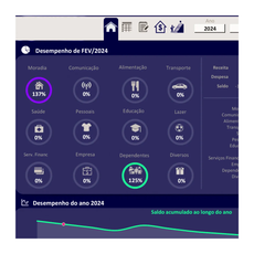 Planilha Controle Planejamento Financeiro de Gastos Excel