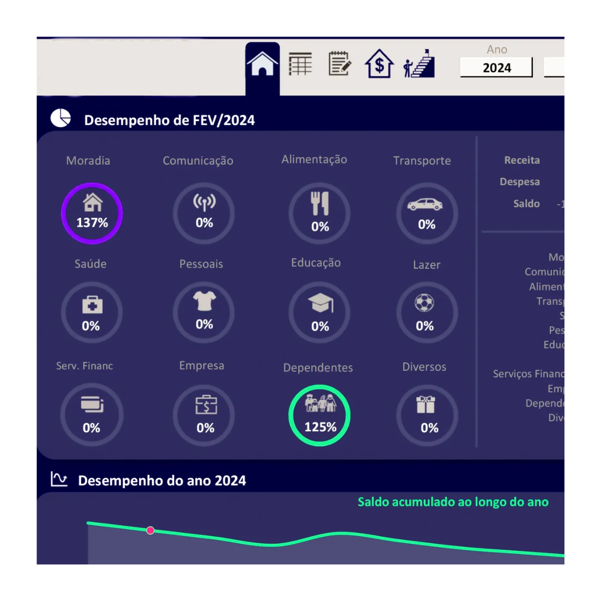 Planilha Controle Planejamento Financeiro de Gastos Excel