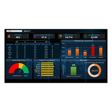 Dashboards para Excel + De 150 Modelos Editáveis