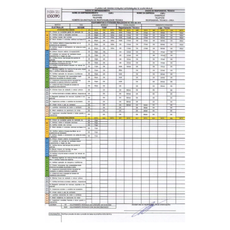 Planilha Pmoc Editável Para Responsável Técnico Empresa