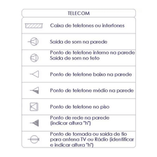 Blocos Autocad Projetos Elétricos Residenciais Instalações Elétrica Predial - Radali Shop