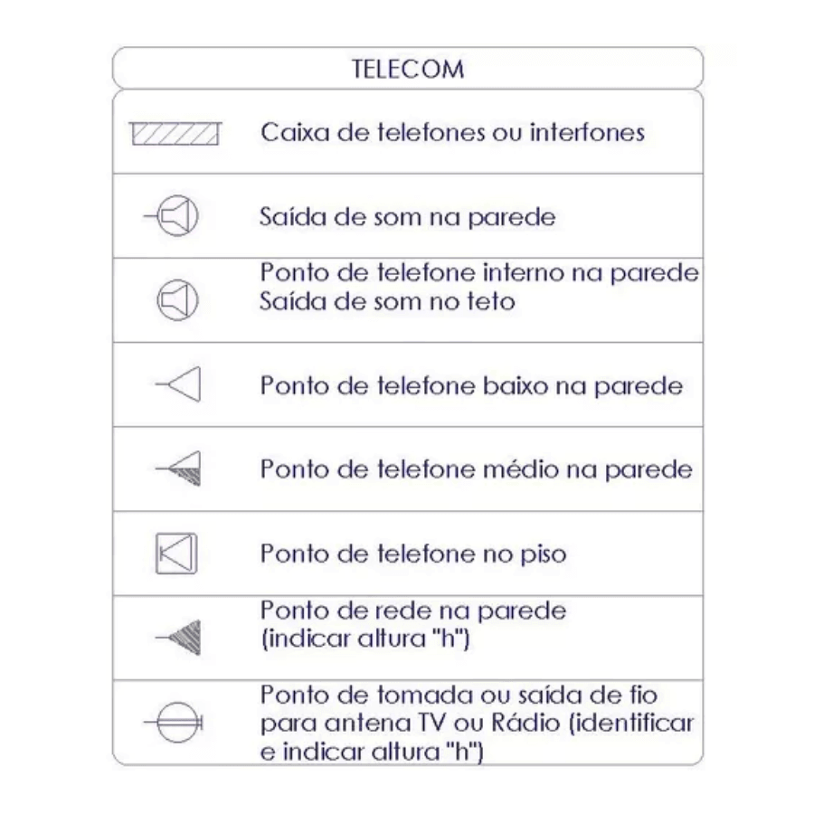 Blocos Autocad Projetos Elétricos Residenciais Instalações Elétrica Predial - Radali Shop