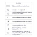 Blocos Autocad Projetos Elétricos Residenciais Instalações Elétrica Predial - Radali Shop