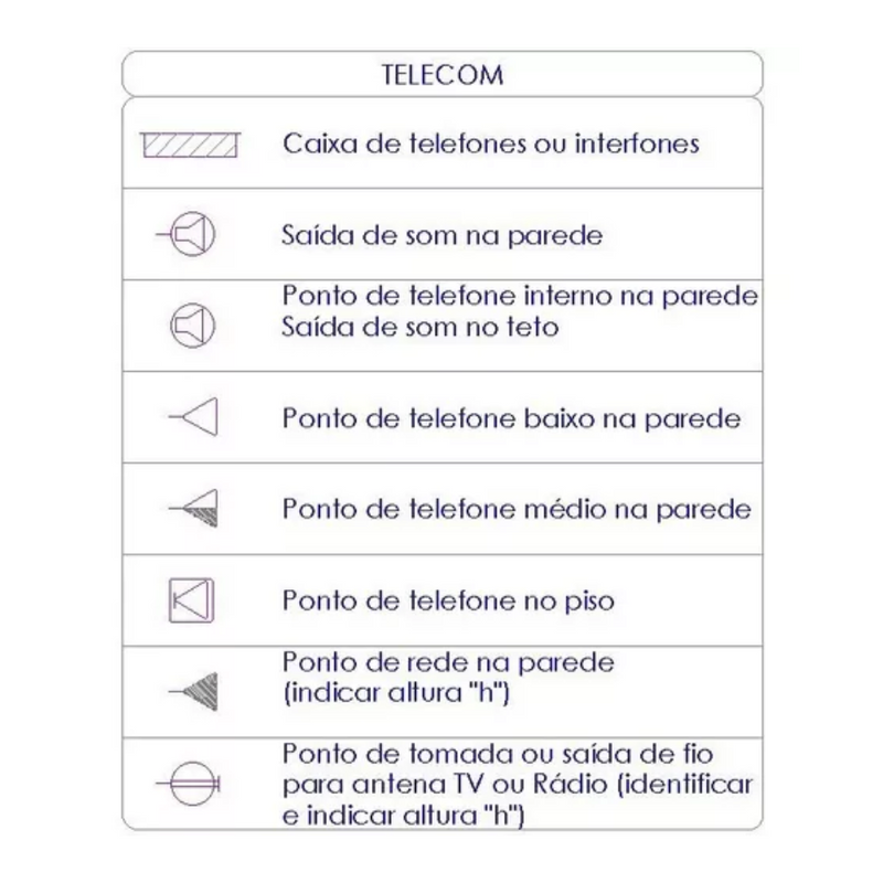 Blocos Autocad Projetos Elétricos Residenciais Instalações Elétrica Predial Dinâmicos