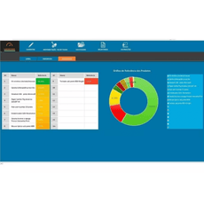 Planilha Controle De Estoque Sistema Entrada Saida Em Excel - Radali Shop
