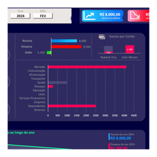 Planilha Controle Planejamento Financeiro de Gastos Excel