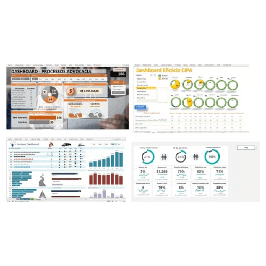 180 Dashboard + 26 Melhores Vba + 7400 Planilhas Excel - Radali Shop