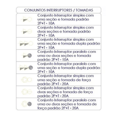 Blocos Autocad Projetos Elétricos Residenciais Instalações Elétrica Predial - Radali Shop