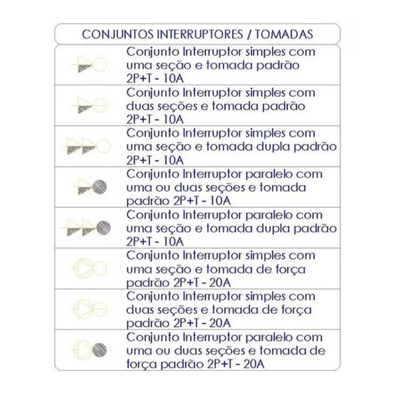 Blocos Autocad Projetos Elétricos Residenciais Instalações Elétrica Predial Dinâmicos