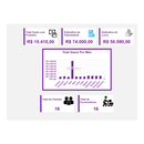 Planilha Controle Financeiro Cadastro de Clientes e Vendas