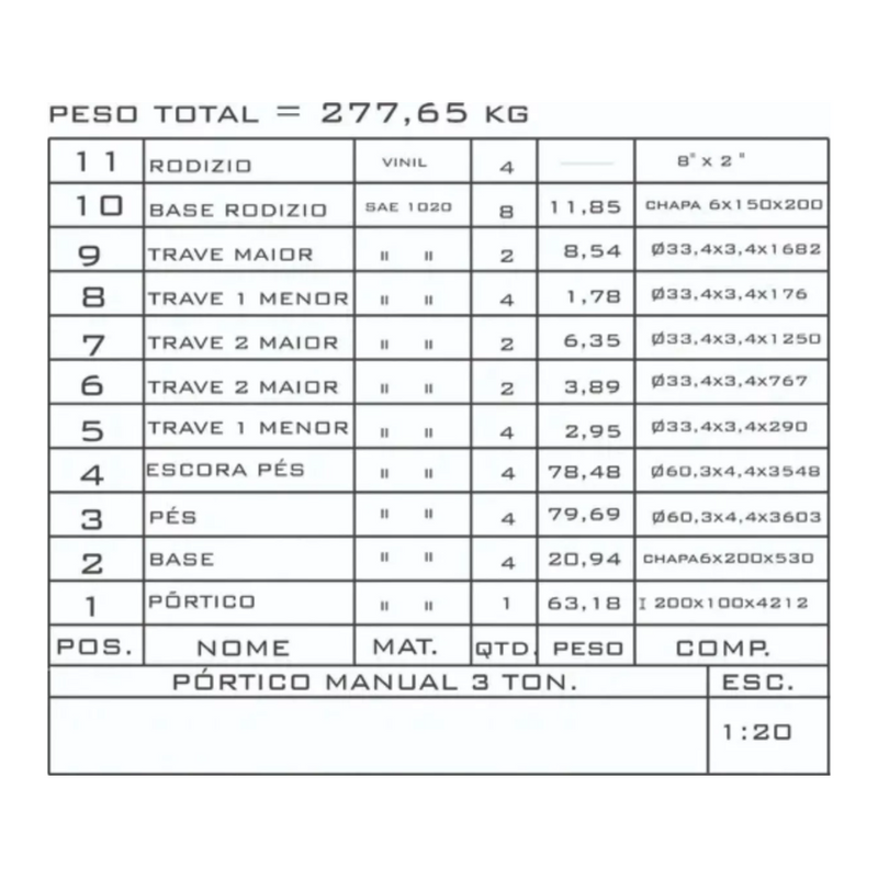 Projeto Pórtico Manual Móvel Detalhado 3 Toneladas Ponte rolante