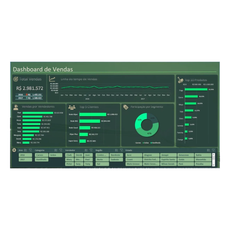 Dashboards para Excel + De 150 Modelos Editáveis