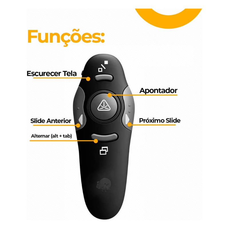 Controle Passador Slide Caneta Laser Sem Fio Apresentador Power Point Usb Slides